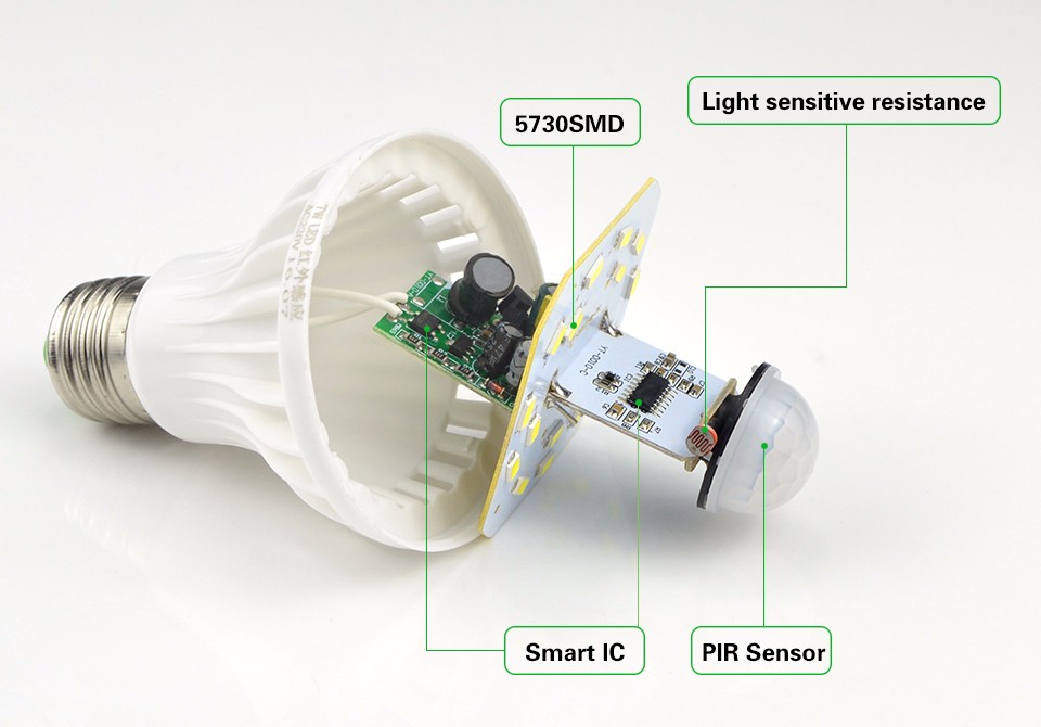 NEW Night light E27 220V Sensor LED Lamp Bulb PIR Infrared Motion Sound Light Sensor Control auto Body Detection SMD 5730