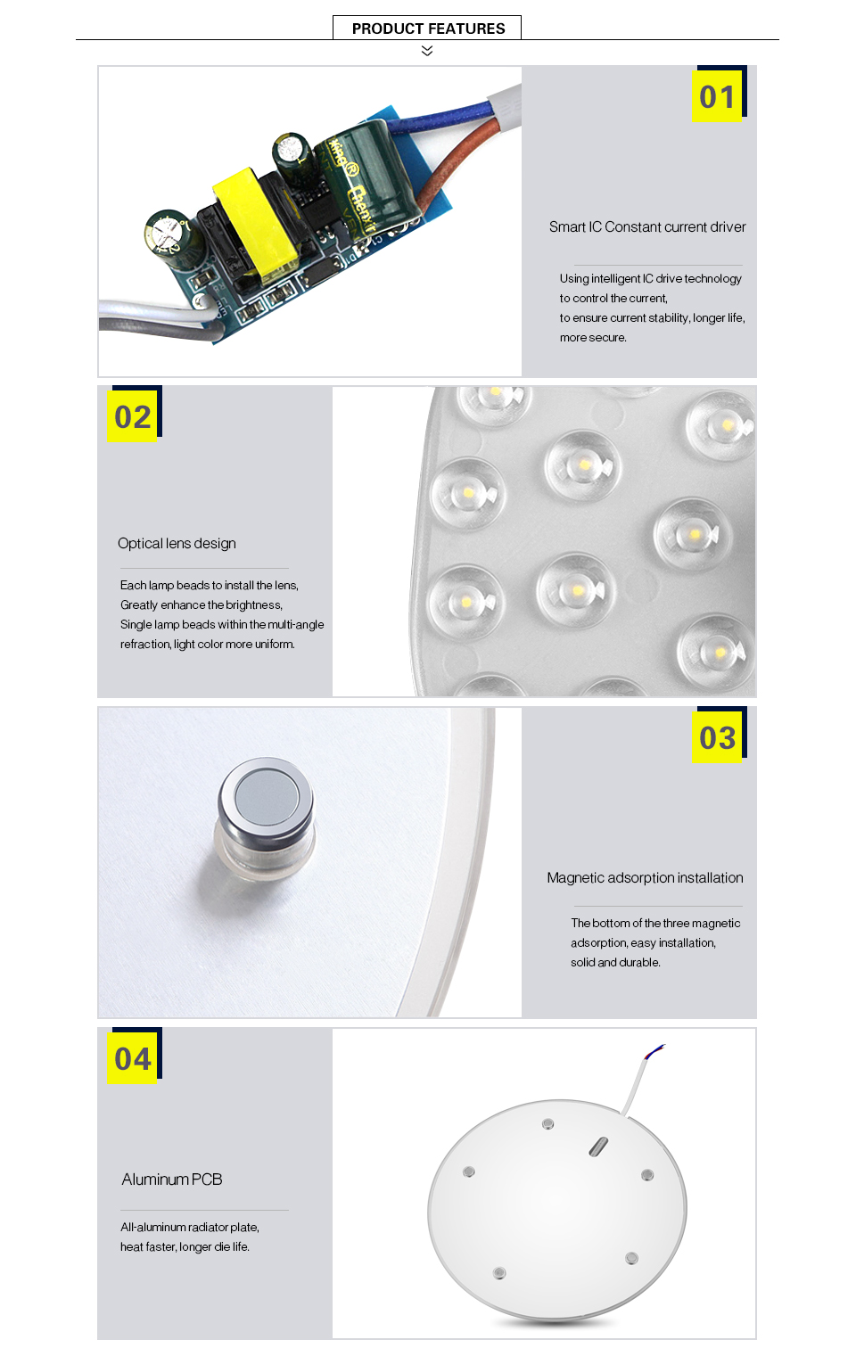 LED lamp light Source Module 220V 12W 18W 24W 32W Replace U O Type CFL ESL Tube Bulb 20W 30W 40W