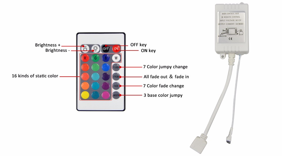 LED Strip Light RGB SMD 5050 300LEDs 5M Flexible Rope Tape Lights 24 44 Key Remote Controller DC 12V 3A Adapter Power Supply