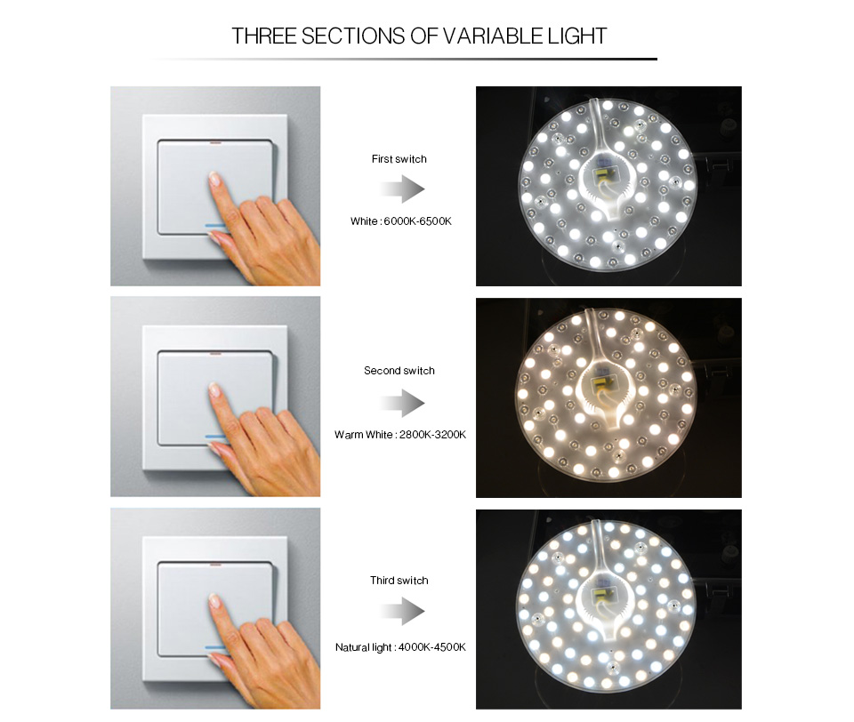 Switch dimming LED Ceiling Downlight LED Module 24W 32W 220V LED lamp Source Plate Replace 40W 50W CFL Fluorescent Tube Bulb