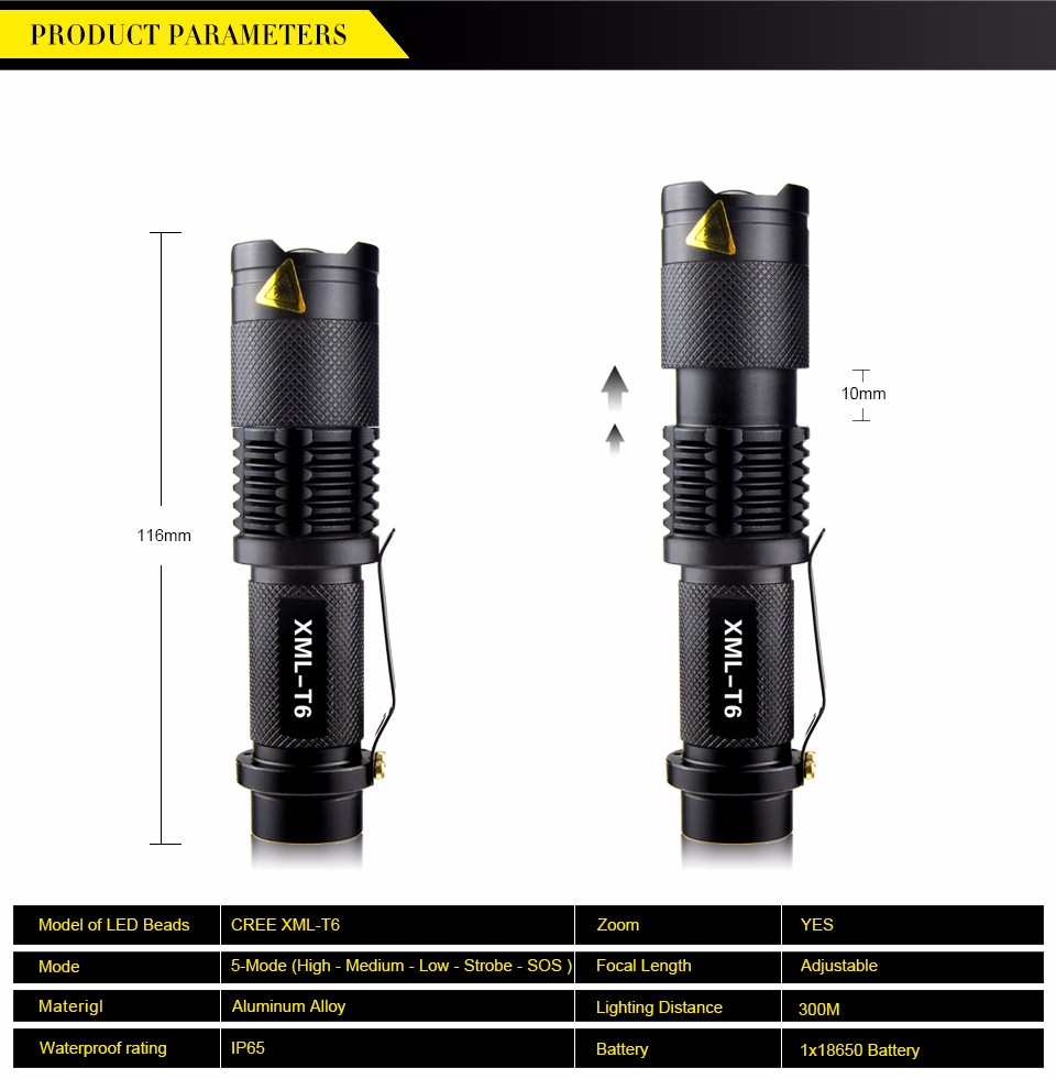 Portable Lanternas Led CREE XM L T6 Mini Flashlight Linternas 2300 Lumens Zoom In Out Lights Searchlight Flash Lights