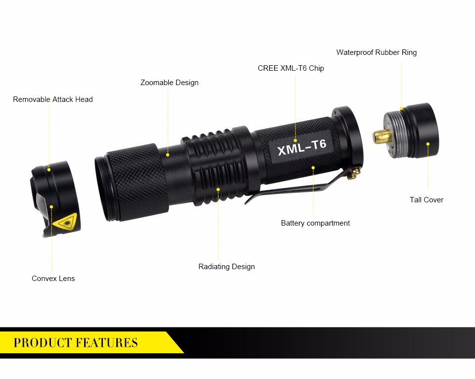 Portable Lanternas Led CREE XM L T6 Mini Flashlight Linternas 2300 Lumens Zoom In Out Lights Searchlight Flash Lights