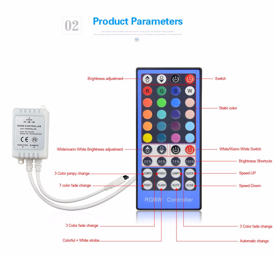 1set IP20 Waterproof IP65 RGBW RGB White RGBWW 12V 5M 5050 LED Strip light Ribbon lamp Tape 40 Keys Remote Controller