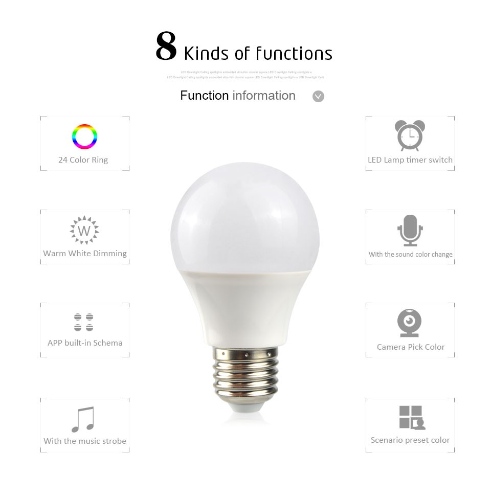 Bluetooth Smart LED RGBW lamp 85V 265V E27 4.5W APP Control Magic Bulb light Suit for IOS Android Smartphone