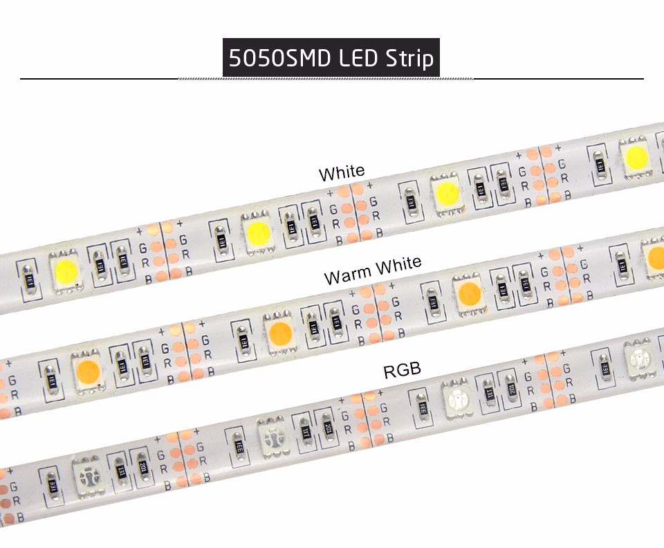 IP20 IP65 0.5m 1m 2m 3m 4m 5m DC 5V Power Supply RGB USB LED Strip light 5050 SMD decor lights DIY TV Background lamp