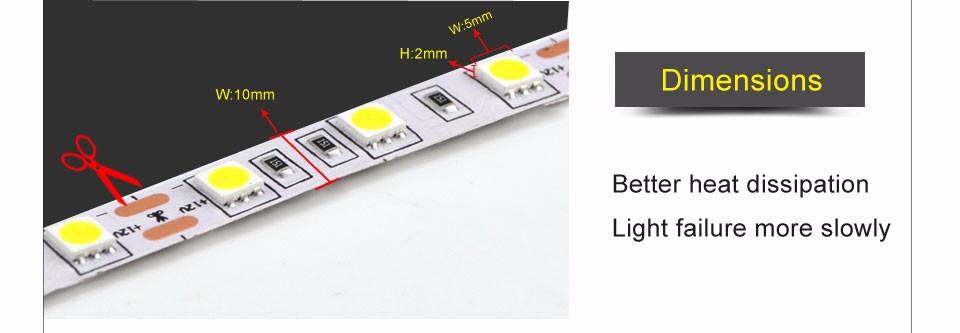 SMD 5050 RGB LED Strip light Ribbon 5M 300 LEDs lamp Tape 24 Keys Remote Controller For Indoor Decorative lighting