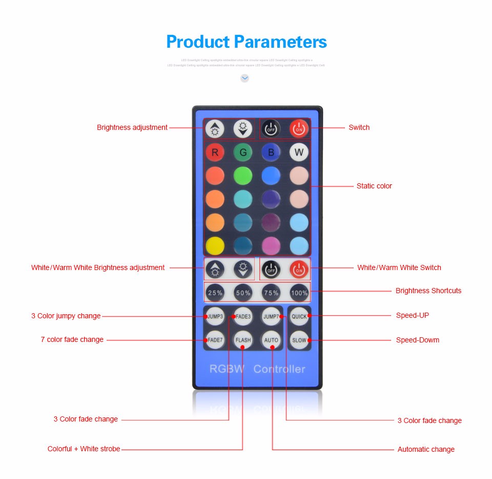 4 Channels 5pin RGBW LED Dimmer DC 12V 24V 40 Keys IR Remote Controller For RGB W WW 5050 LED Strip light