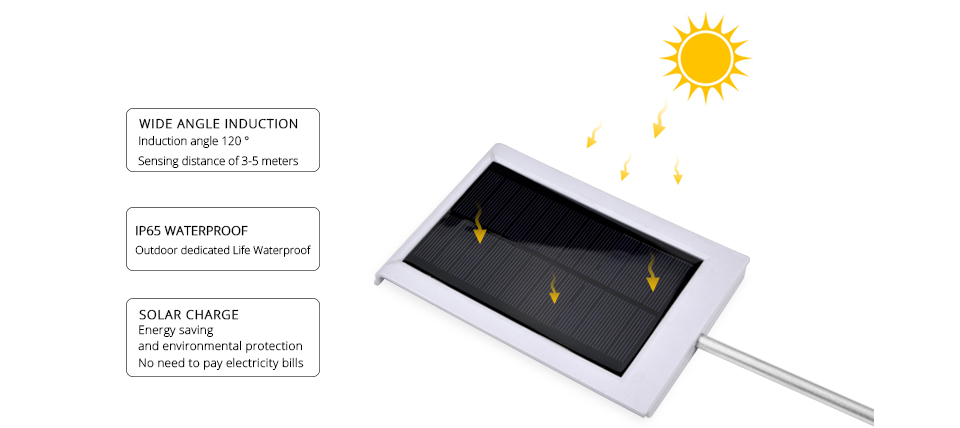 15 LED Solar Panel Powered Street Light Solar Lamp Light Sensor Outdoor Lighting for Garden Path Spot Light Wall Emergency Lamp