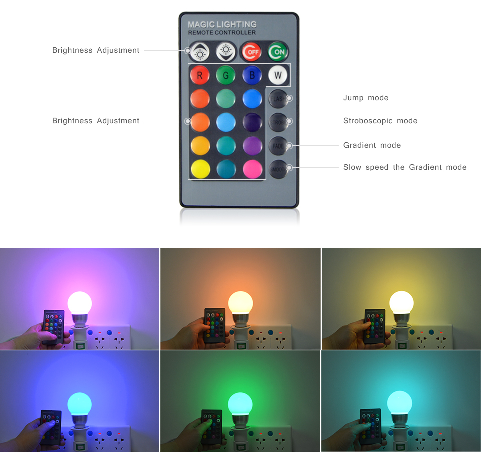 Dimmable E27 E14 85 265V 110V 220V RGB LED bulb LED lamp night light spot light remote controller For Holiday Christmas light