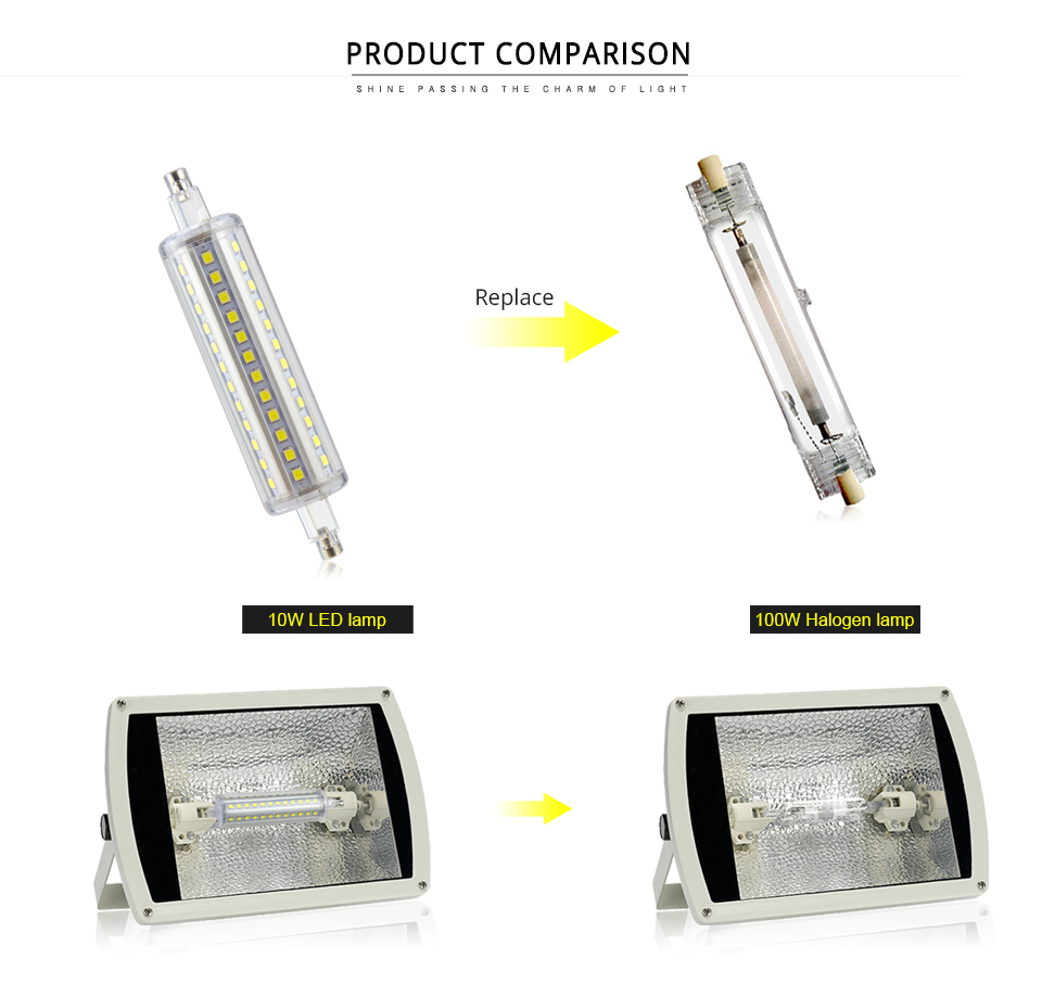 220V 110V 2835 SMD 78mm 118mm 135mm 189mm 7W 10W 12W 15W Led Bulb R7S LED Corn Light Replace Halogen Lamp 85 265V Floodlight