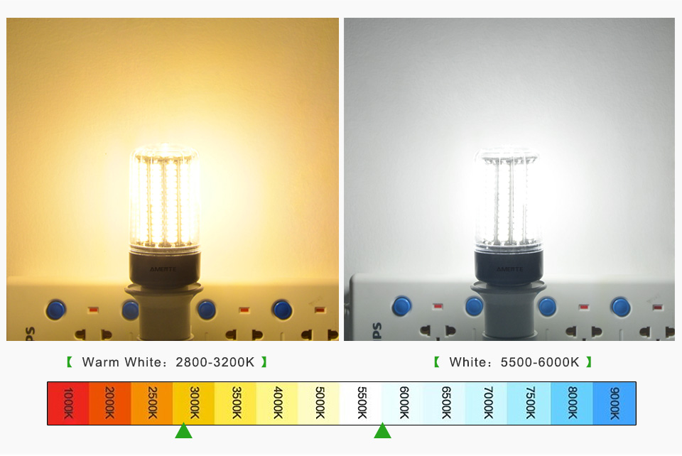 15W E27 85 265V 110V 220V LED lamp 5736 SMD 2835 SMD LED light bulb Led Spotlight Warm white Lamps Lampada Bombillas