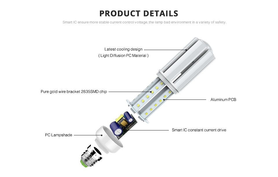 110V 220V 240V E27 led bulb 5W 10W 15W E14 B22 2835 SMD LED lamp lamparas Ampoule Candle spot light Lampada