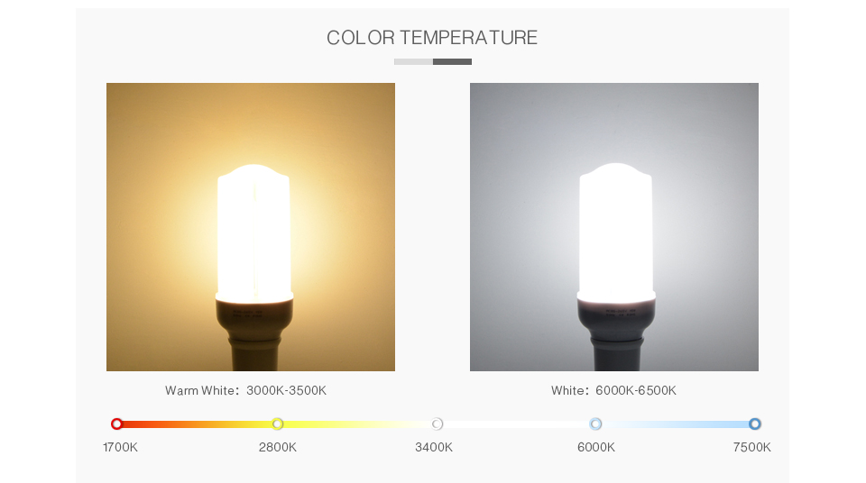 NO Flicker LED reading light 110V 220V 2835 SMD LED Eye protection study lamp 5W 10W 15W LED corn bulb E27 E14 B22 LED Light