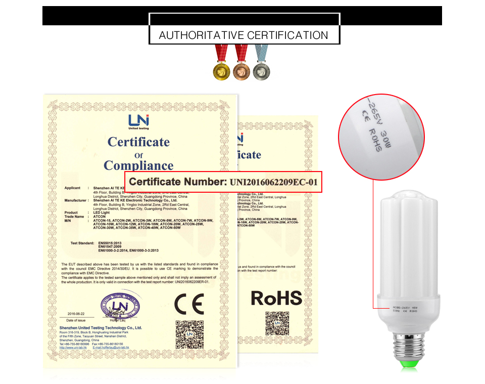 110V 220V 240V E27 led bulb 5W 10W 15W E14 B22 2835 SMD LED lamp lamparas Ampoule Candle spot light Lampada