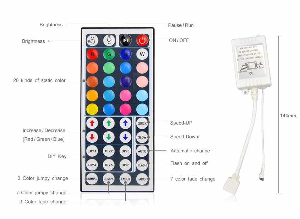 5050 SMD RGB led strip light 5M 300leds 44key IR Remote Controller 12V 3A Adapter EU US Indoor Decor