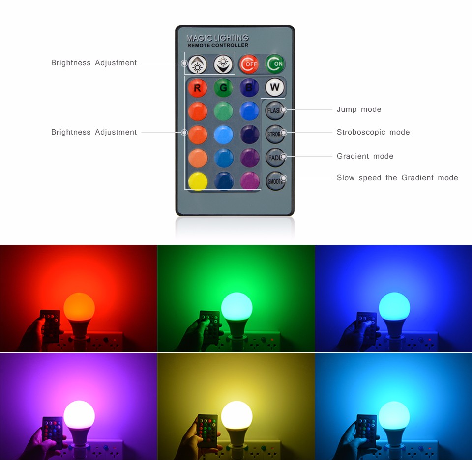 Dimmable RGB 3W 10W 85 265V 220V 110V E27 LED bulbs Night light holiday lamp 24keys IR Remote Controller for home lighting