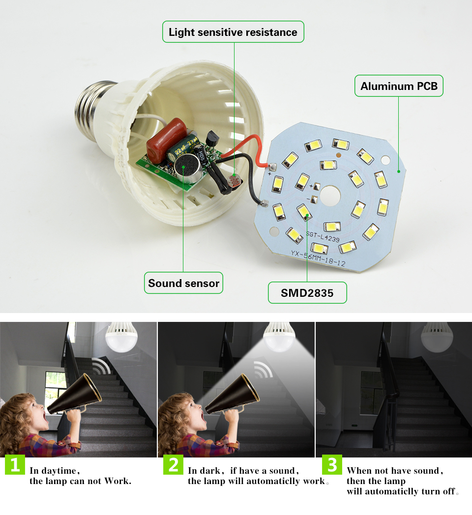 PIR Motion Sensor LED light LED Bulb E27 5730 SMD 220V 3W 5W 7W 9W 12W Sound Voice Light Control lamp For Stair lighting