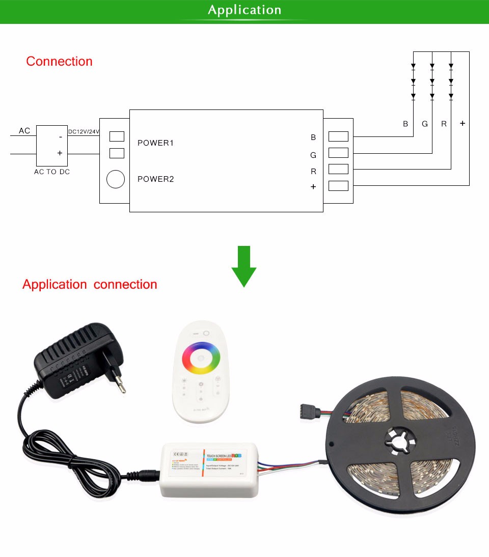 RGB DC 12V 24V Led Controller 2.4G RF Touch Screen Remote Control 6A 4 Channel way for SMD5050 3528 5630 led strip Light