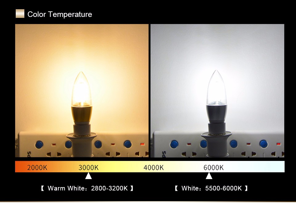 220V 110V E14 LED Candle Bulb 5W 7W LED Light Led Lamp Lampada Bombillas Lumiere SMD2835 Crystal lamp Golden Aluminum