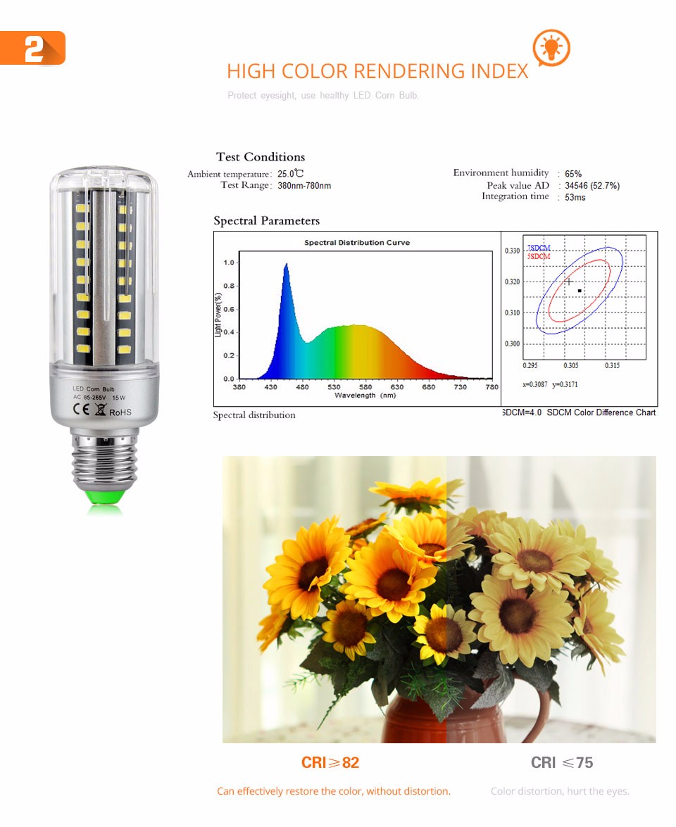 E27 E14 5W 7W 9W 12W 15W 18W 20W LED lamp Corn Bulb LED Light 5736 SMD 110V 220V 85 265V Aluminum Cooling Lampada