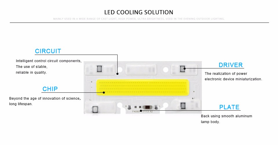 IP65 COB LED Chips 30W 50W 70W 100W AC 220V LED COB Bulb Lamp Light Smart IC For DIY High Power Flood light Spot Bulb