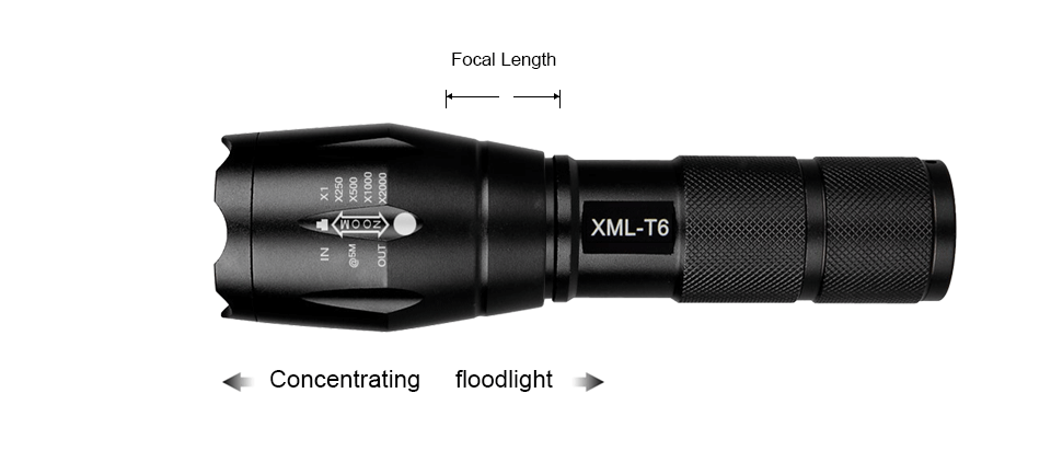 High Power Waterproof Ultra Brighter CREE XML T6 Zoomable Torch lights 5 Modes LED Flashlight For Outdoor Camping Bike lighting