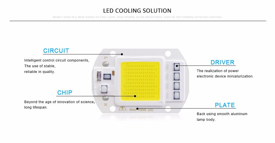 LED COB Chip Bulb chip 20W 30W 50W 220V Power Supply IP65 Smart IC integrated Driver for flood light Floodlight Spotlight