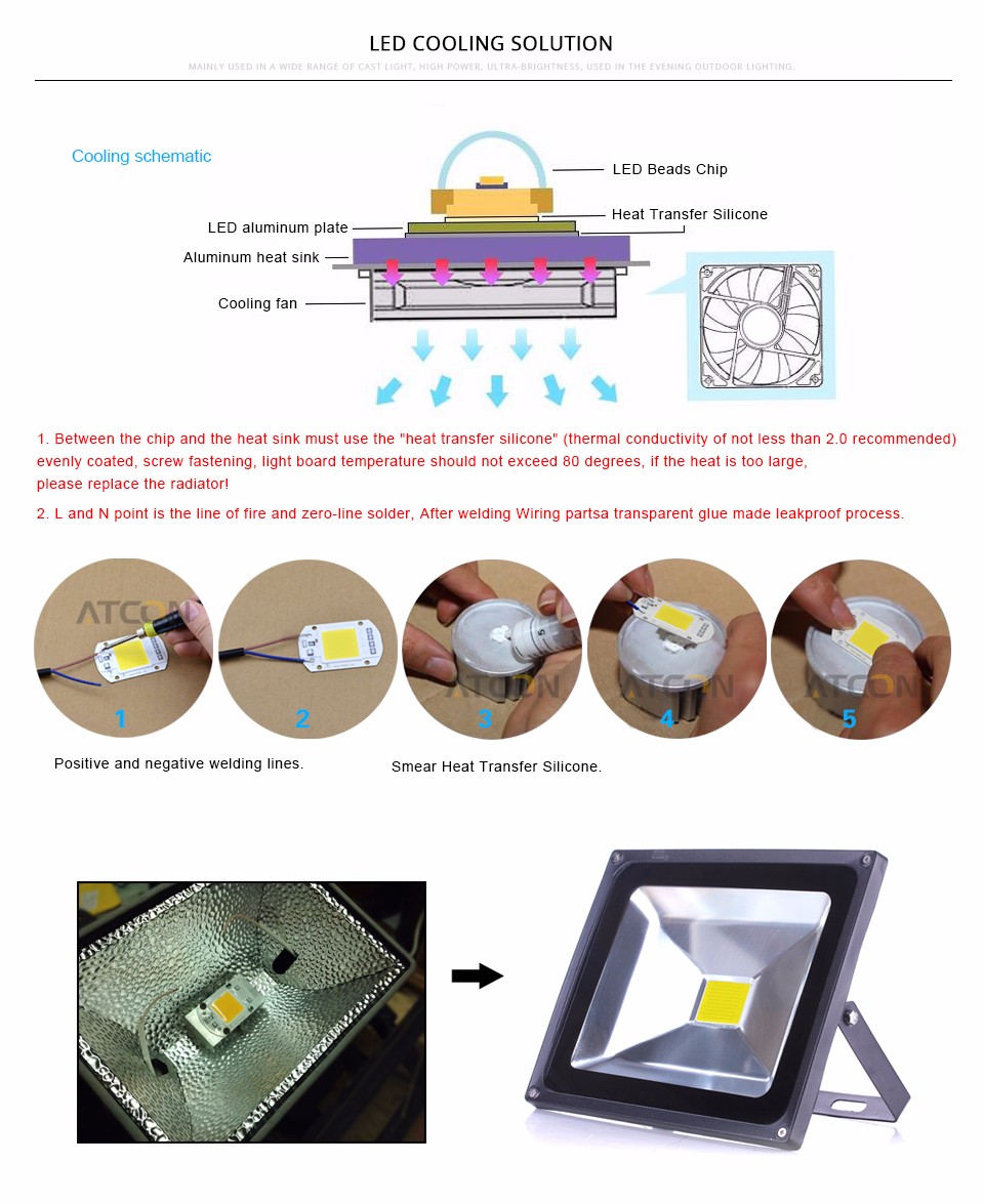 LED COB Chip Bulb chip 20W 30W 50W 220V Power Supply IP65 Smart IC integrated Driver for flood light Floodlight Spotlight