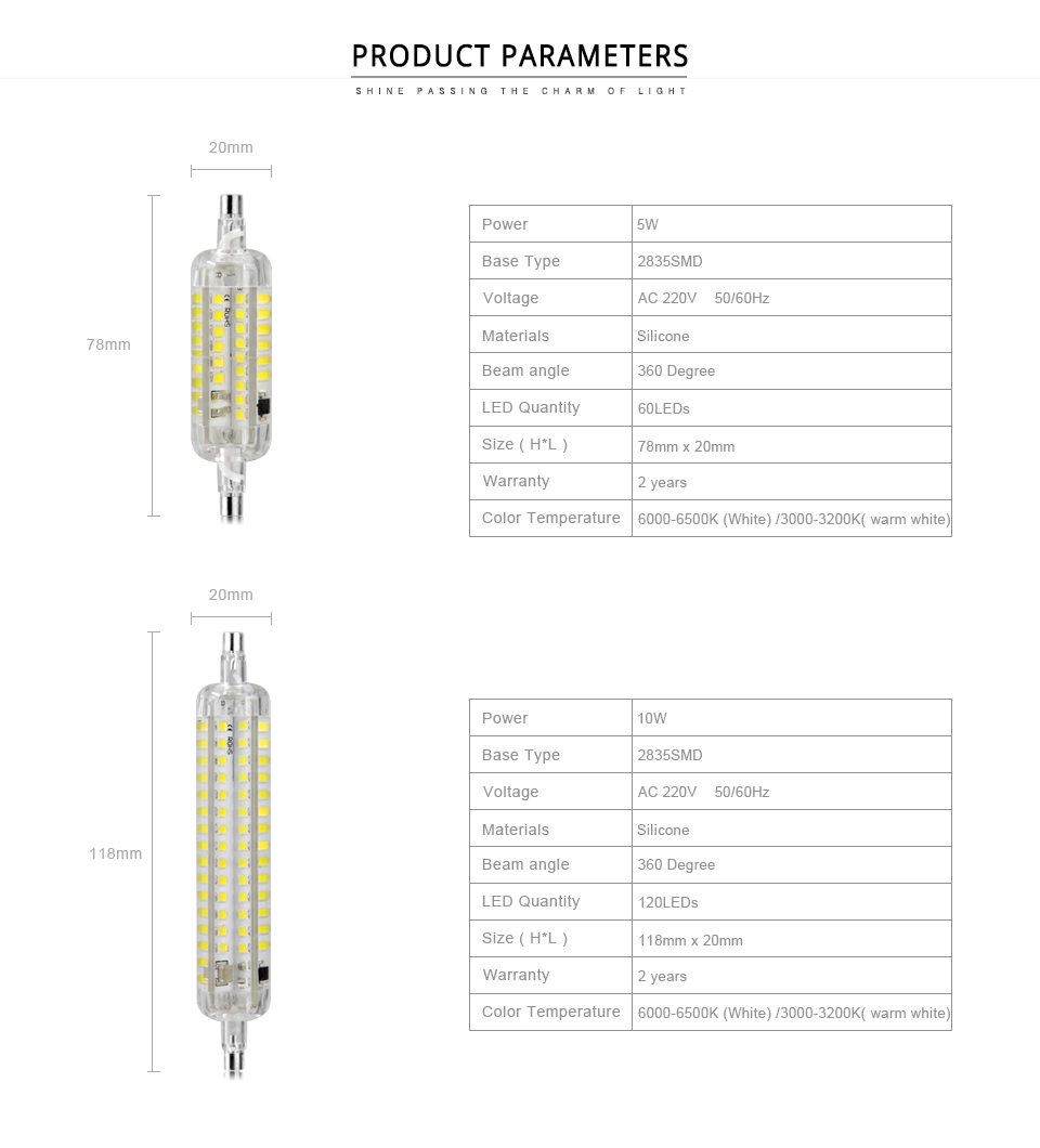 LED Bulb R7S LED lamp 78mm 118mm 135mm 189mm Light 5W 10W 15W 20W R7S Lampadas Floodlight 2835 SMD 5730 SMD Spotlight