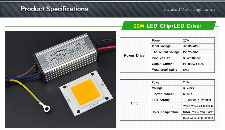 1Set DIY Full Watt LED Floodlight Spotlight Bulb Lawn 20W 30W 50W COB Integrated Flip Chip LED lamp beads drive transformer