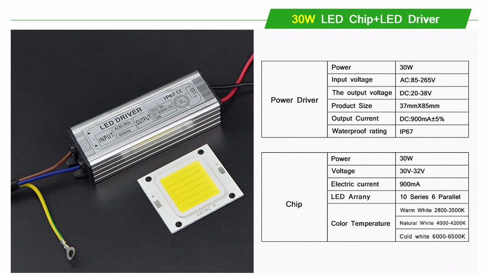 DIY Full Watt LED Floodlight Spotlight Bulb Lawn 20W 30W 50W COB Integrated Flip Chip LED lamp beads drive transformer