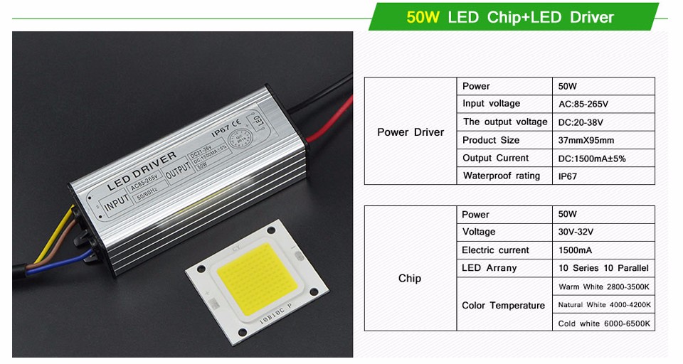 DIY Full Watt LED Floodlight Spotlight Bulb Lawn 20W 30W 50W COB Integrated Flip Chip LED lamp beads drive transformer