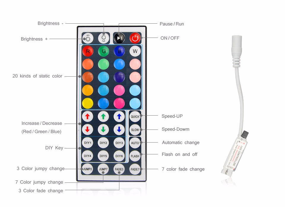 DC 12V 5M RGB LED Strip light LED strip light Tape Ribbon 2835 3528 SMD IR Remote Control outdoor lighting christmas decor lamp