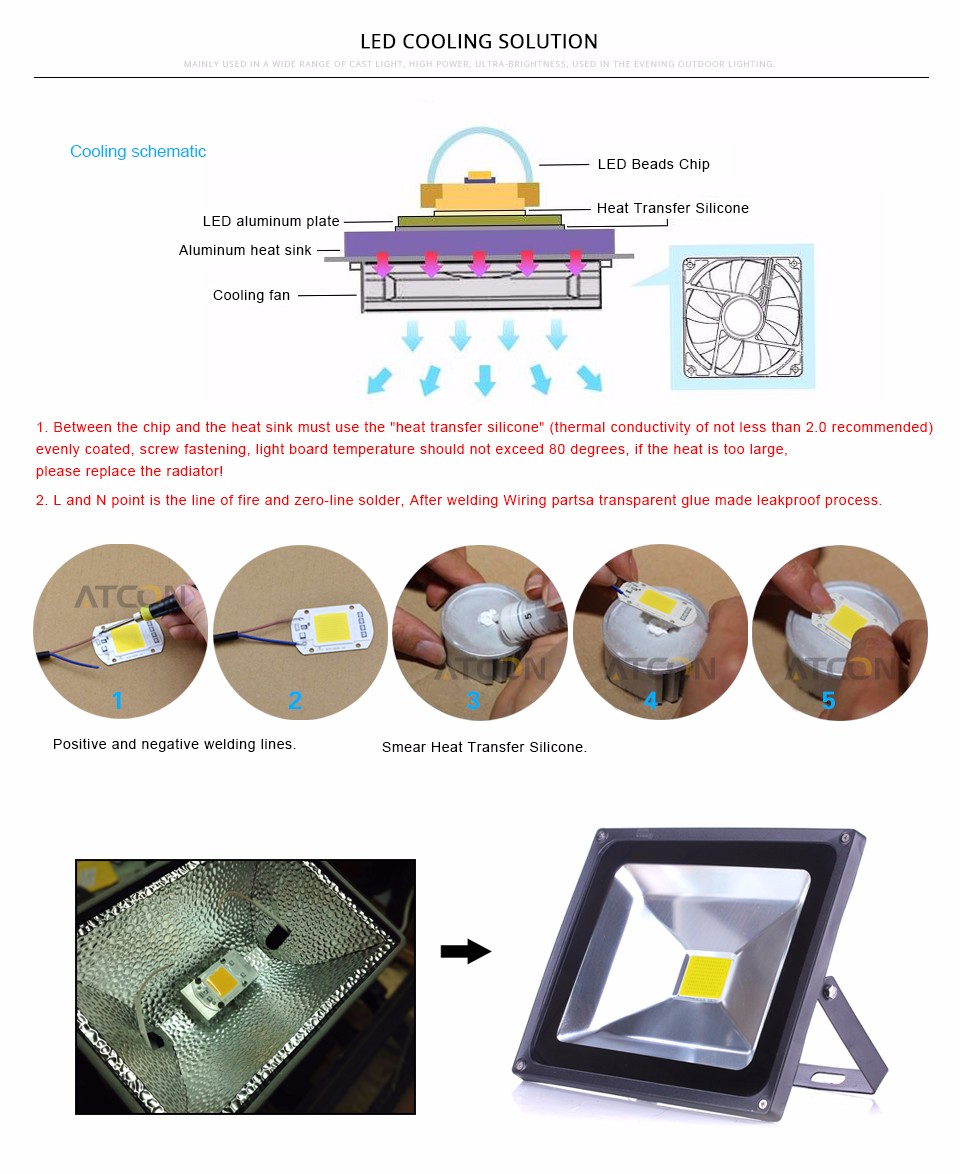 COB DC12V 10W AC 220V 20W 30W 50W LED light Source Smart IC Driver Chip LED lamp DIY Outdoor Spotlight Bulb Floodlight