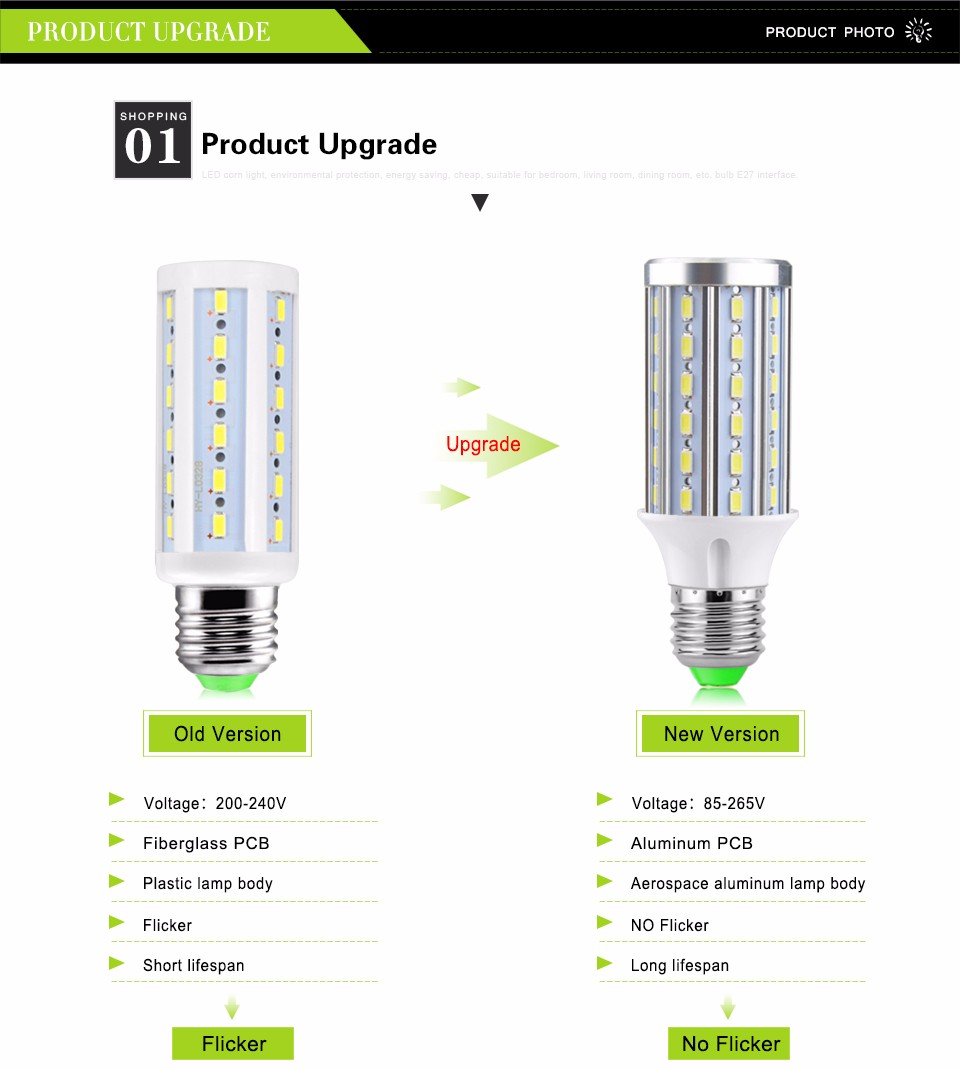 No Flicker Full Watt 15W E27 E14 85 265V 220V 110V 5730 SMD Aluminum Cooling High Power LED corn Bulb High Luminou light lamp