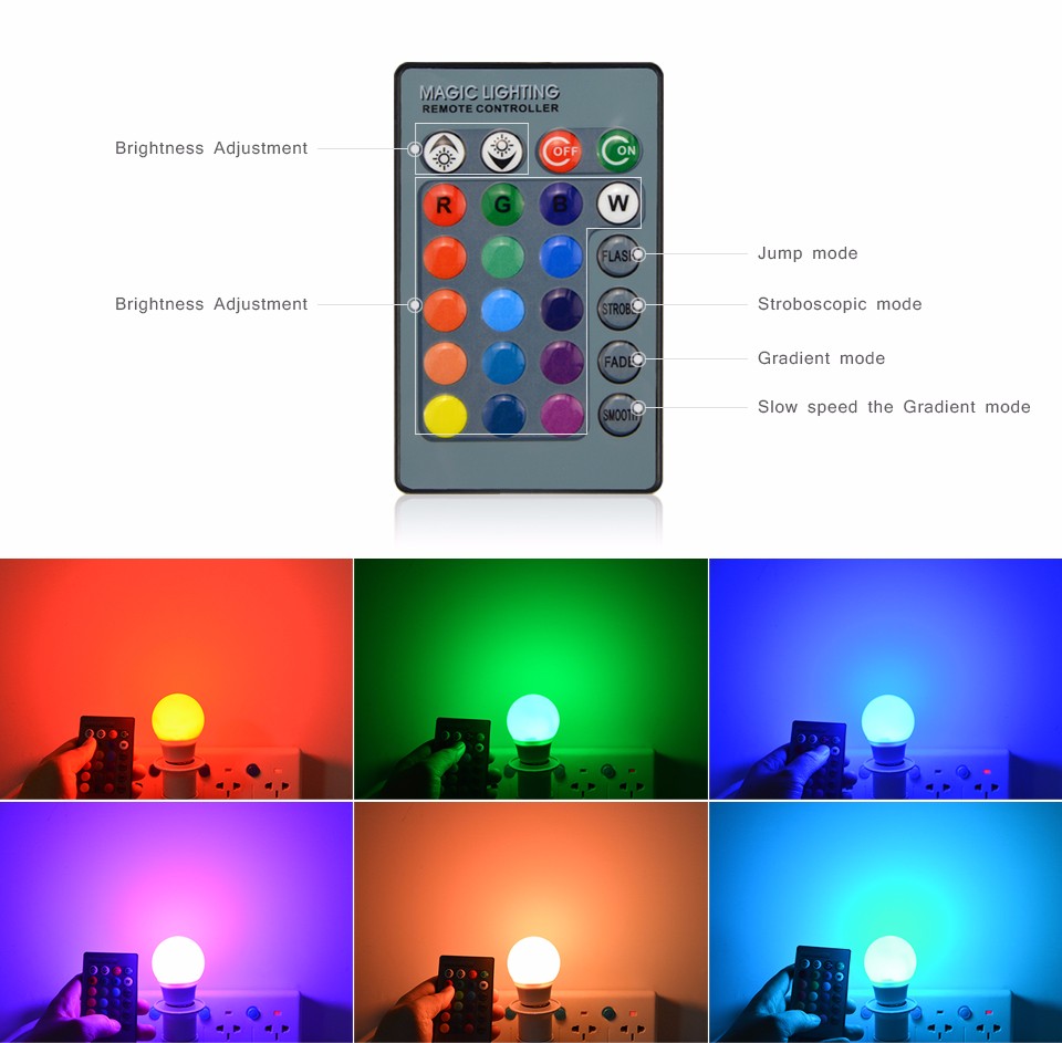 85 265V Dimmable 3W RGB LED Bulb 110V 220V E27 Changeable Colors lamp For Decor Atmosphere Night light with Remote Controller