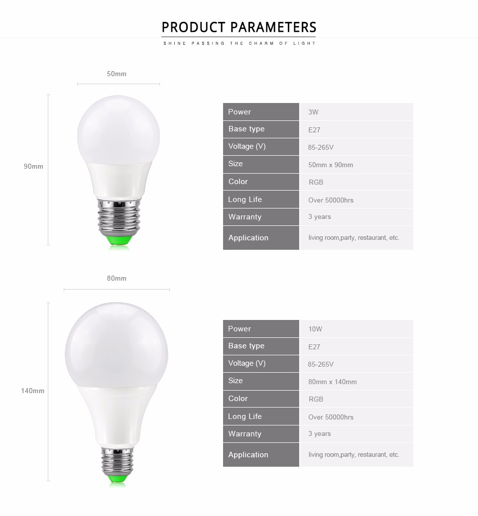 Dimmable E27 85 265V 3W 10W LED Night Light 110V 220V RGB LED lamp Magic Bulb spotlight with Remote Controller for home lighting