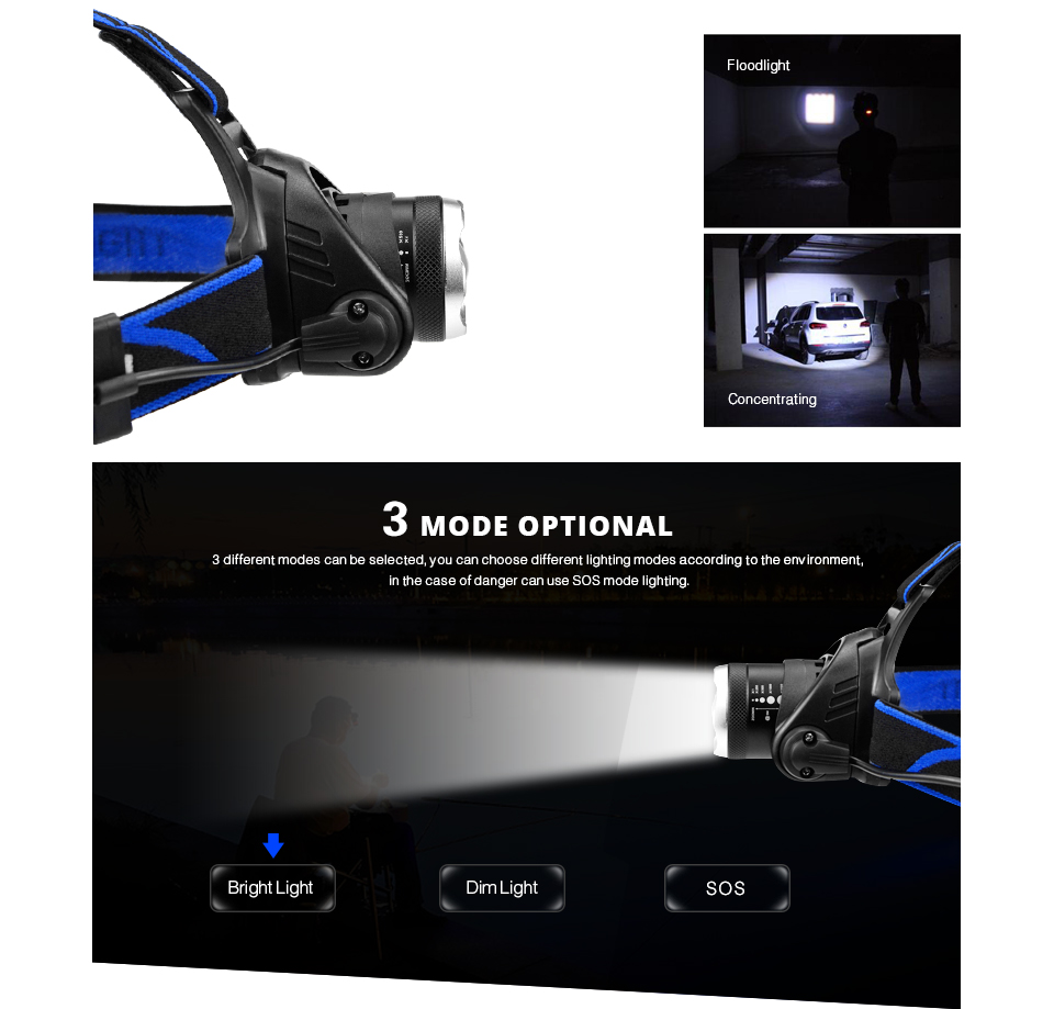 LED Headlight Flashlight CREE XM L T6 Waterproof Zoom LED Headlamp head lamp light Rechargeable EU Charge 2x 18650 Battery