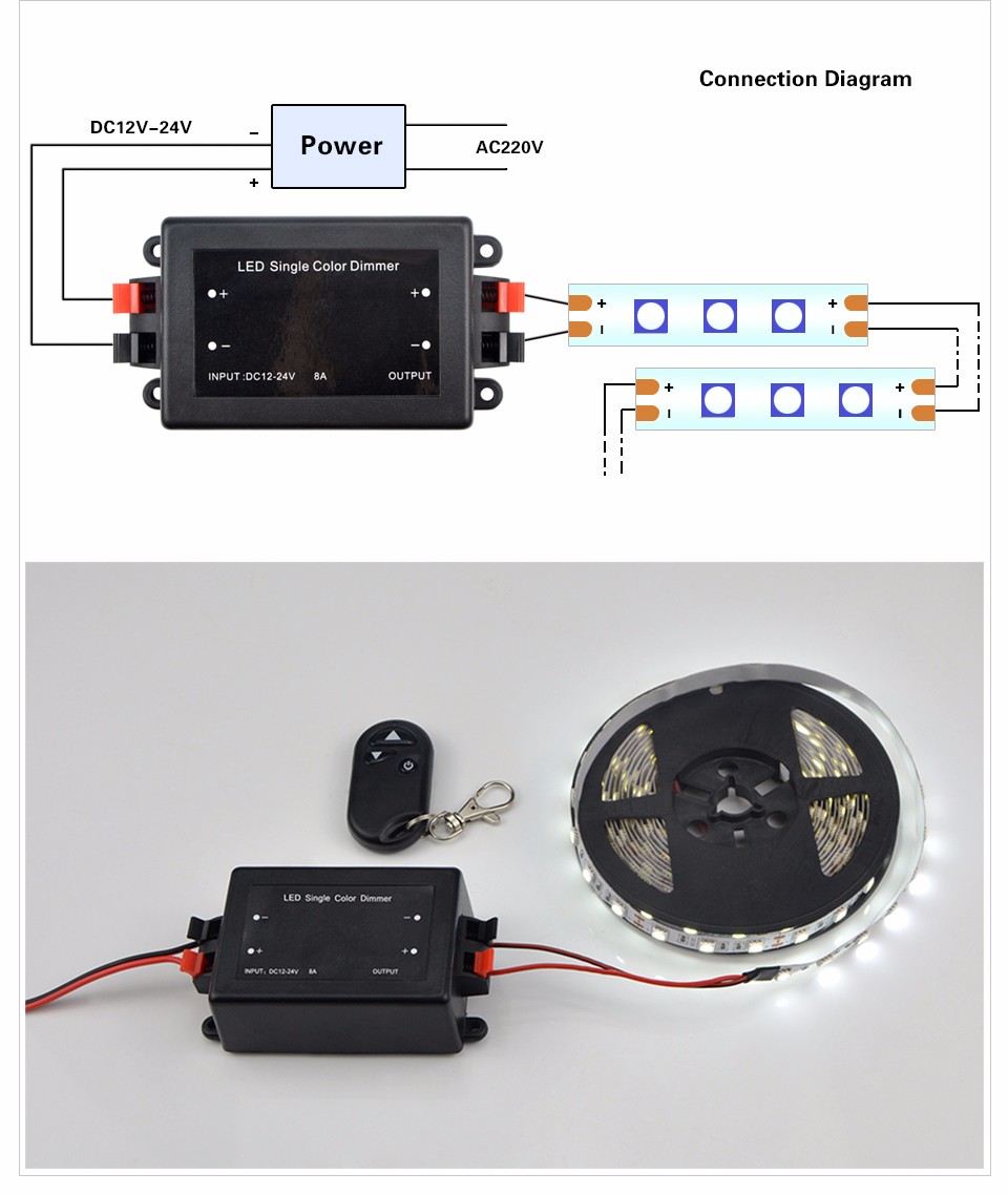 DC12V 24V 8A LED Single Color Dimmer With RF Remote Controller Brightness Control For LED Spot lamp Recessed Strip light