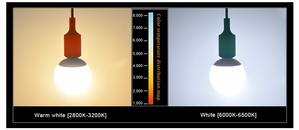 Silicone Pendant Lights lamp Holder Cord base E27 85 265V 5W 7W 9W 12W LED lamp Bulb For DIY Droplight Art lighting