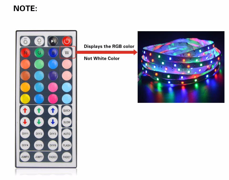 DC 12V 10M 2835 3528 SMD RGB LED Strip light Decor light Tape 44Key RGB Remote Control 3A Power supply Adapter Flexible Ribbon