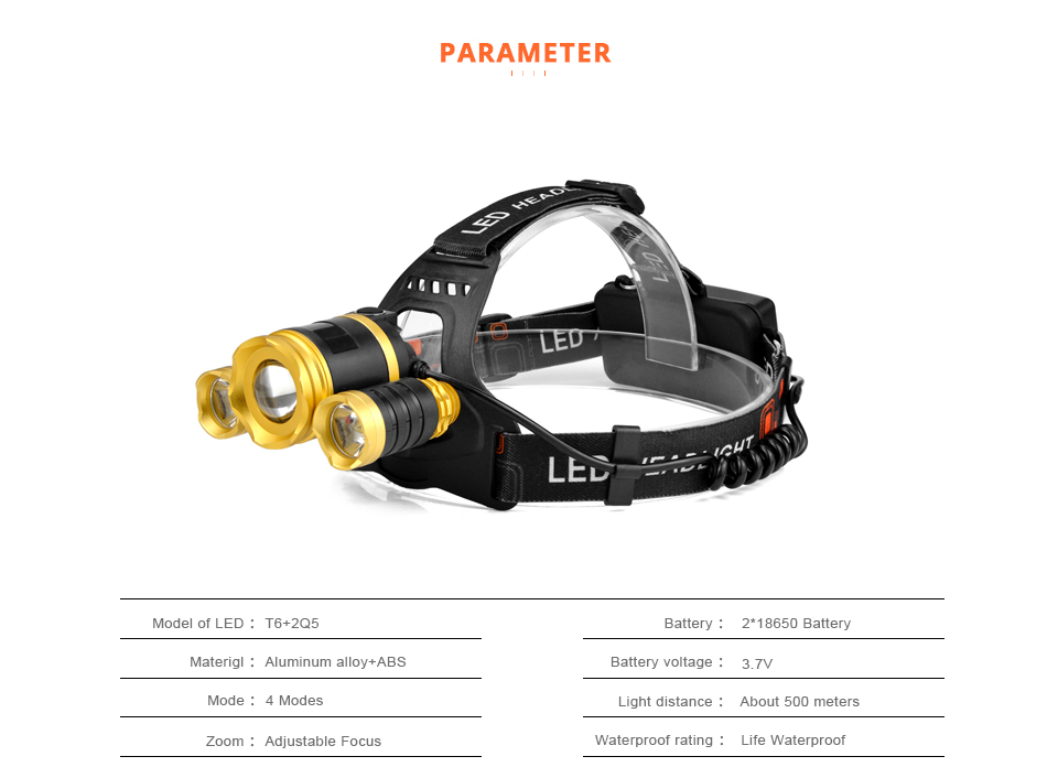 3 LED Headlamp Headlight XML T6 2 Q5 Head lamp light Zoomable LED Flashlight Torch Lantern Camping 18650 Battery EU Charger