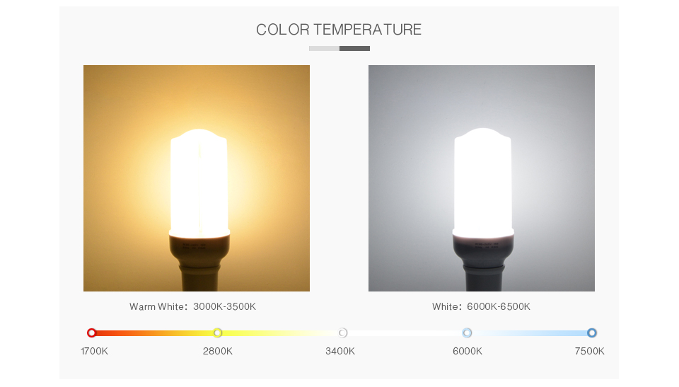 4pcs No flicker 10W LED Bulb 85 265V 220V 110V E27 E14 B22 2835 SMD LED lamp LED light diffusion lampshade Lampada LED Bombillas