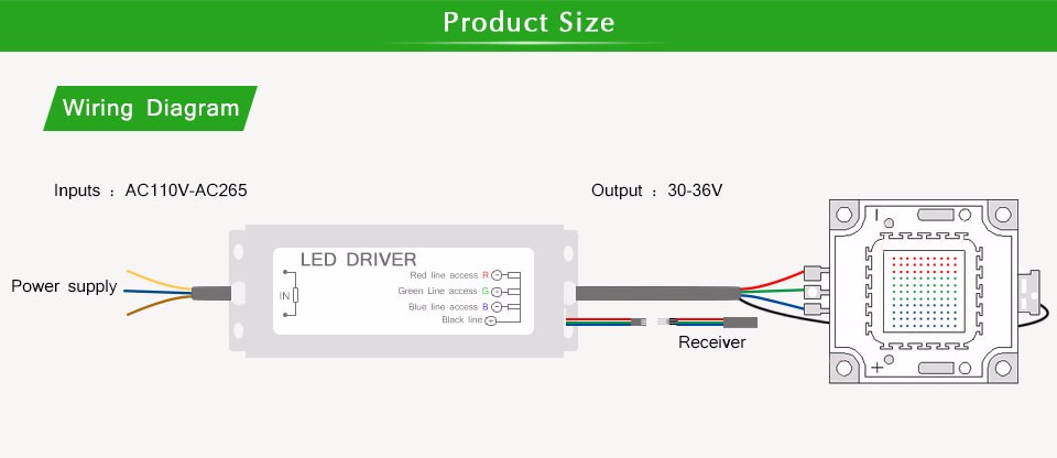 1x 20W 30W 50W RGB LED lamp Beads Integrated Chip For DIY Floodlight Spotlight bulbs With IP67 Driver transformer 24Key Remote