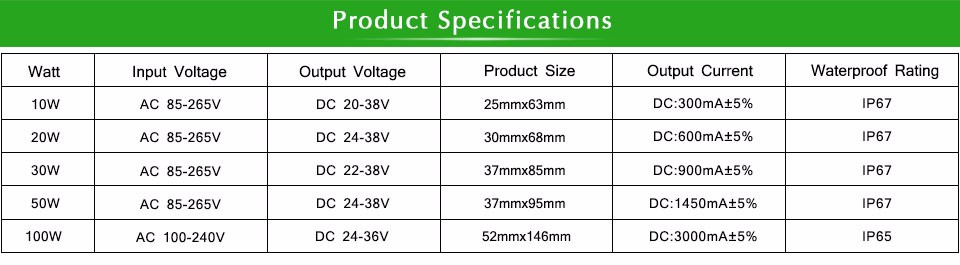 IP67 WaterProof Flood Lights Power Supply Adapter 10W 20W 30W 50W 100W LED COB Chip Lighting Transformer For Floodlight Driver