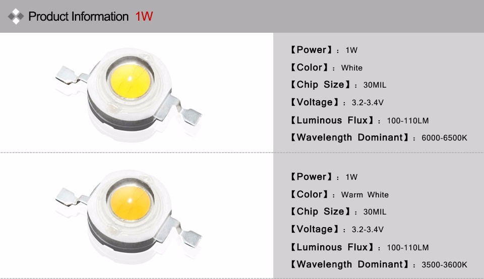 100Pcs lot Full Watt 1W High Power LED lamp Beads 110 120LM LEDs Bulb light Emitting Diodes SMD Chip White for 3W 18W Spotlight