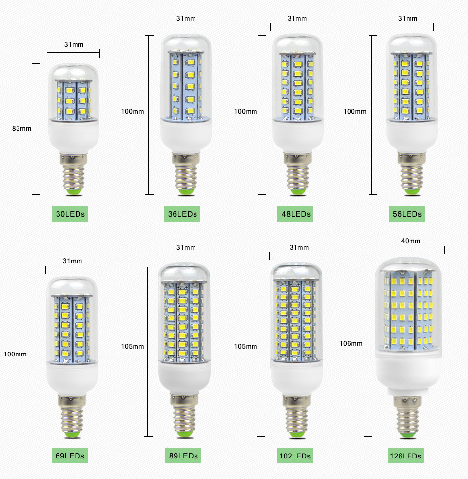 E14 220V 2835 SMD aluminum LED Corn spot ligth Bulb Lamp Spotlight High Cost effective more than 5730 5736 5733 5050 home Light