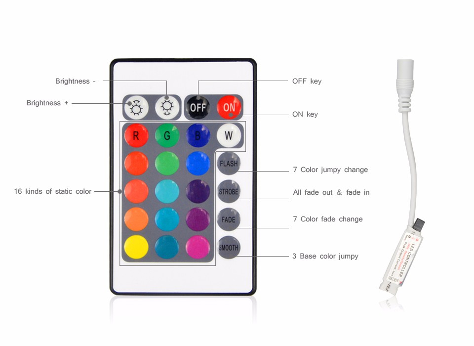 2835 3528 SMD RGB led strip light 5M 300LED 24key IR Remote Controller For Indoor Decorative lighting