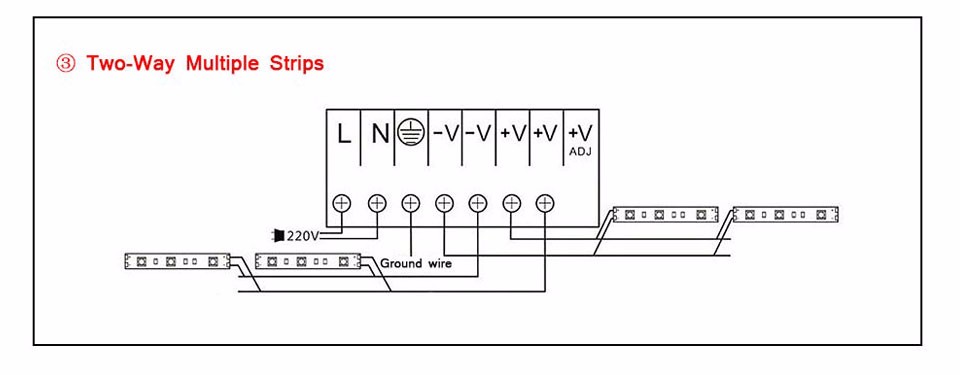 5M No waterproof DC 12V 2835 SMD LED Strip light home lighting 2A lighting Transformers LED Driver Switch Power supply Adapter