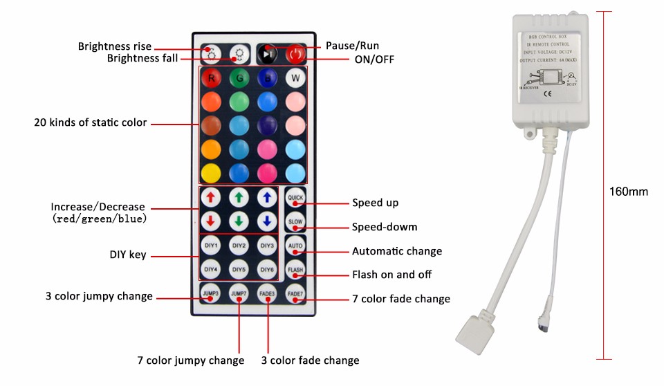 No Waterproof 5M 300leds RGB 2835 3528 SMD Led strip light 44key IR Controller DC12V 3A Adapter Power Home Indoor lamp